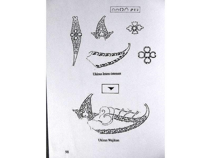 punch types-jewels-inten intenan-wajikan-sunarto 98